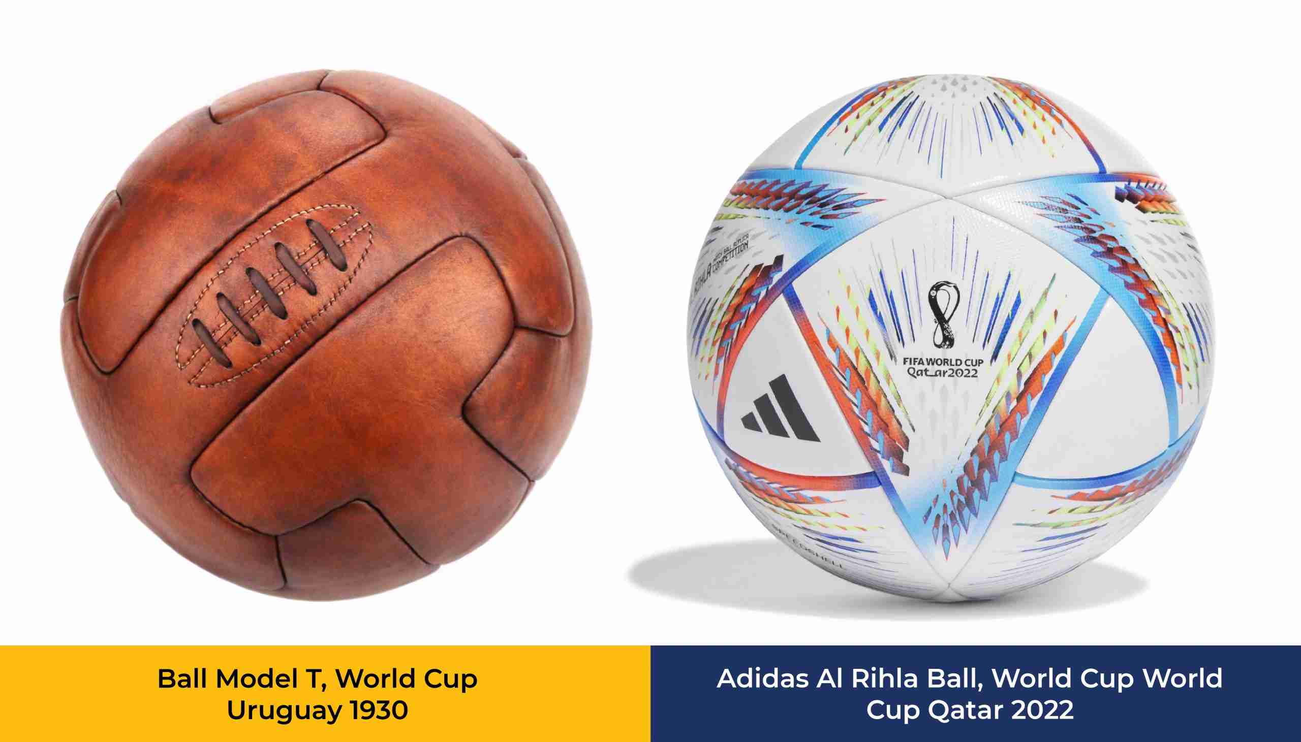 Ball FIFA 1930 - 2022
